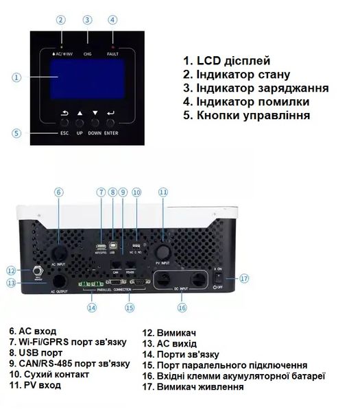 SPF5000 ES Автономный инвертор off-grid 5 кВт 230В Growatt SPF5000 ES фото