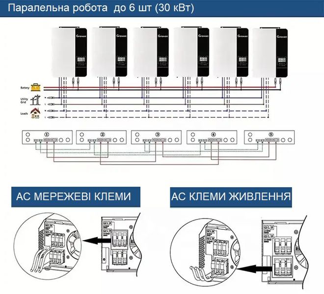 SPF5000 ES Автономный инвертор off-grid 5 кВт 230В Growatt SPF5000 ES фото