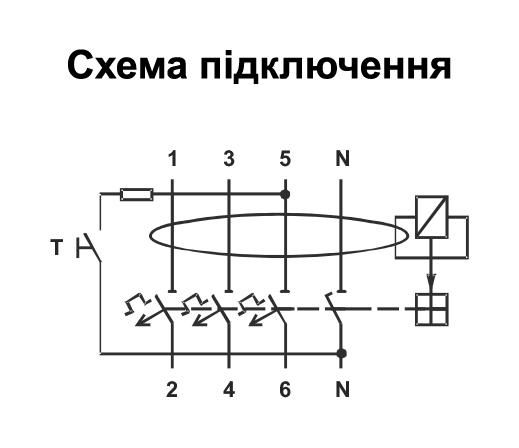 Диференційний вимикач ISKRA RFI4C20A 3P+N 20A A 30 mA DIN IP20 (786100979000) 786100979000 фото