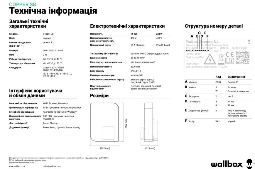 Зарядная станция 32А 22кВт с розеткой Тype 2 4G Wi-Fi BT Wallbox Copper SB (CPB1-S-2-4-8-002-B-DNGL-UE-4G) CPB1-S-2-4-8-002-B-DNGL-UE-4G фото