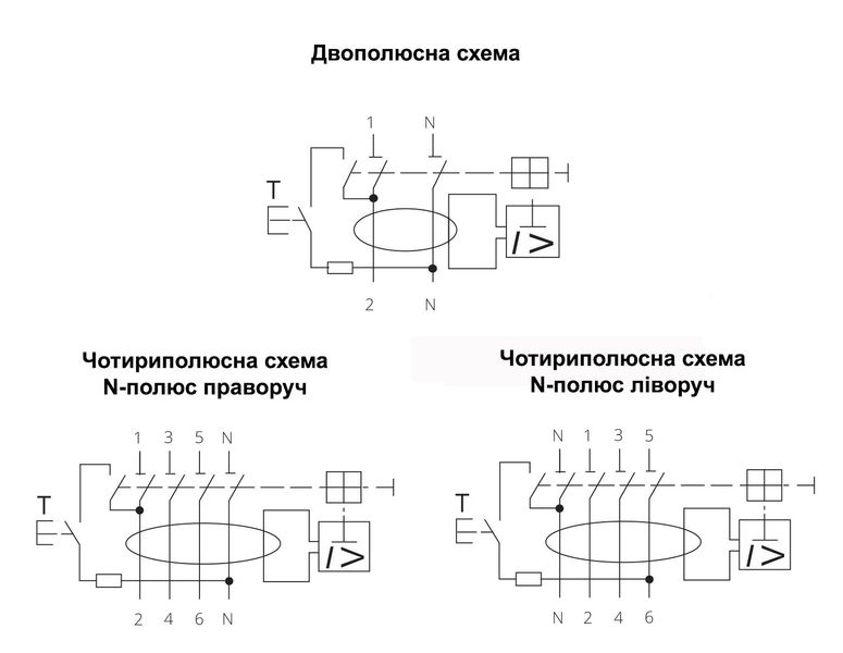 Устройство защитного отключения 40A 1Р+N A 30 mA ISKRA NFI2 (30104240000) 30104240000 фото