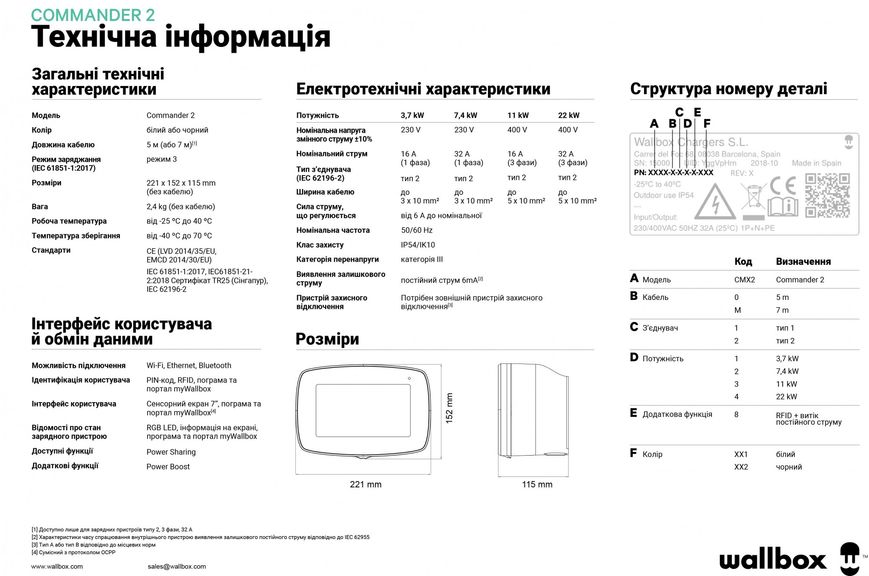 Зарядная станция 32А 22кВт Тype 2 кабель 5 м 4G Wi-Fi BT Wallbox Commander 2 (CMX2-0-2-4-8-001-DNGL-UE-4G) CMX2-0-2-4-8-001-DNGL-UE-4G фото