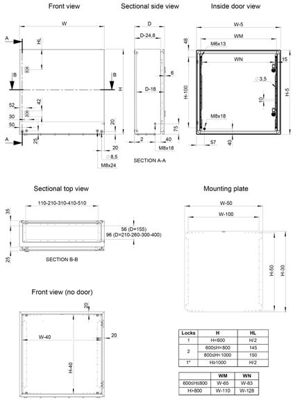 Щит металлический навесной IP66 300х250х155 с монтажной платой nVent HOFFMAN (MAS0302515R5) MAS0302515R5 фото