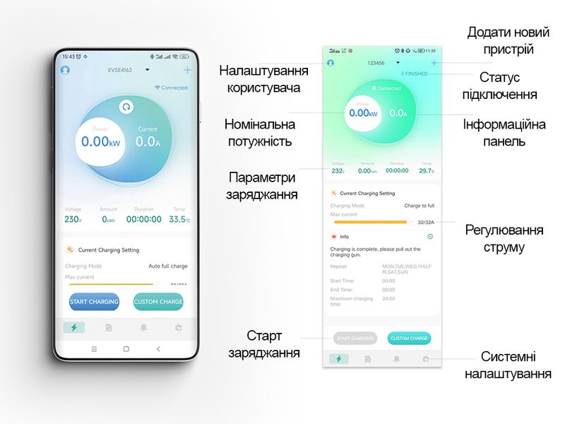 Зарядна станція 22 кВт Тype 2 Wissenergy 32А кабель 6,1м (WB20-22kW+APP) WB20-22kW+APP фото