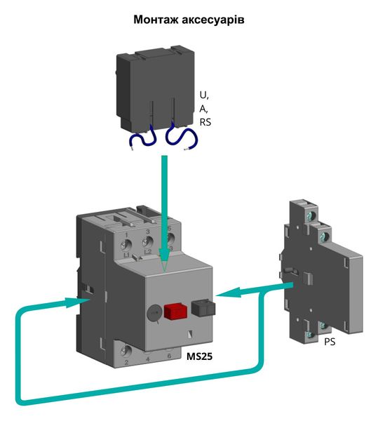 Додатковий контакт PS11 1NO+1NC для вимикачів захисту двигуна ISKRA MS25 (038901501000) 38901501000 фото