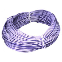 Кабель Category 7 S/FTP LSZH 4х2х23 AWG для внутр. робіт, ЗЗКМ