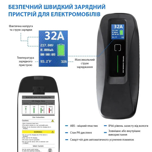 Зарядная станция BS-PCD040 Besen 10-16-24-32A 230В 7,4 кВт разъем Type 2 з кабелем 5 м +APP