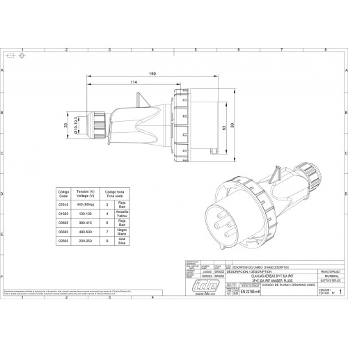 Вилка кабельная IDE 32A 415В 3P+E IP67 Красный (3605)
