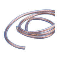 Шини мідні плетені в бухтах nVent Eriflex RRCBI 15-16 120A (кратно бухті 25м)