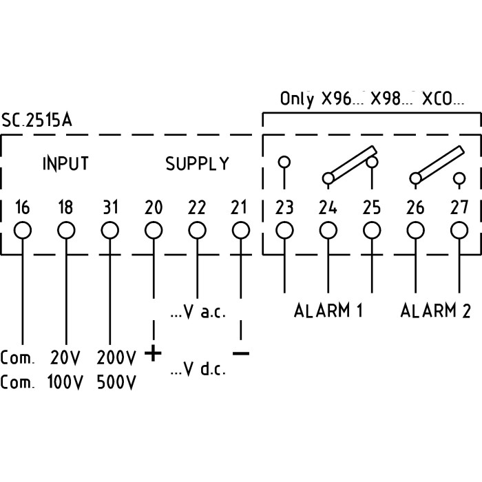 Частотомір цифровий FRER D98 96×48 115–230 AC 100-500V