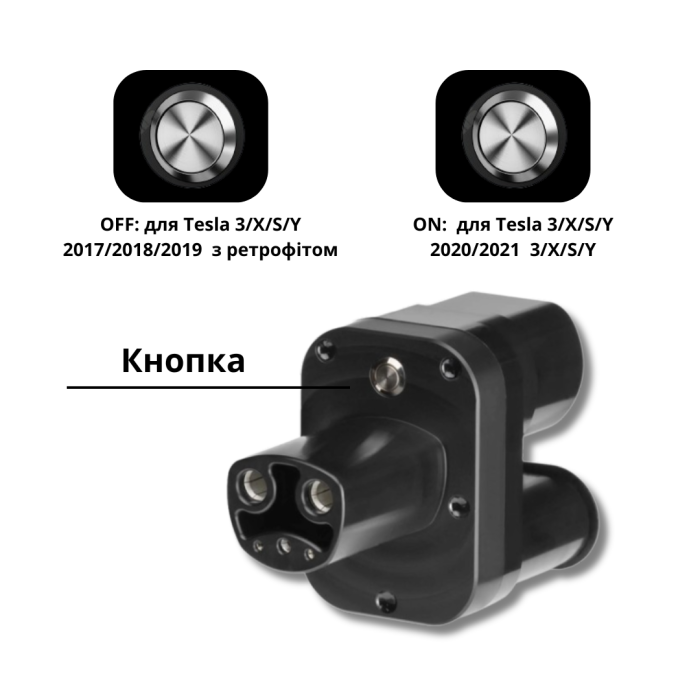 Перехідник CCS2-TESLA DC+AC Olink