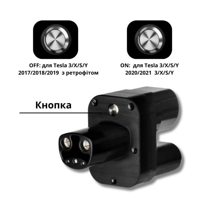 Перехідник CCS2-TESLA DC Olink