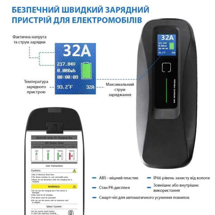 Зарядна станція BS-PCD040 Besen 10-16-24-32A 230В 7,4 кВт роз'єм Type 2 з кабелем 5 м