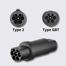 Перехідник  Type 2 (IEC 62196) - Type GBT Olink