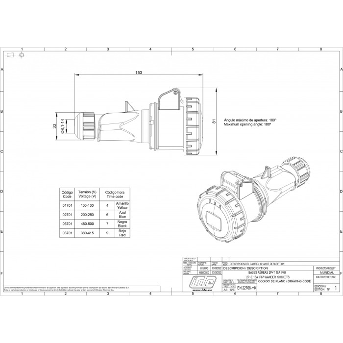 Розетка кабельна IDE MUNDIAL 2P+E 16A 200–250V IP66-67