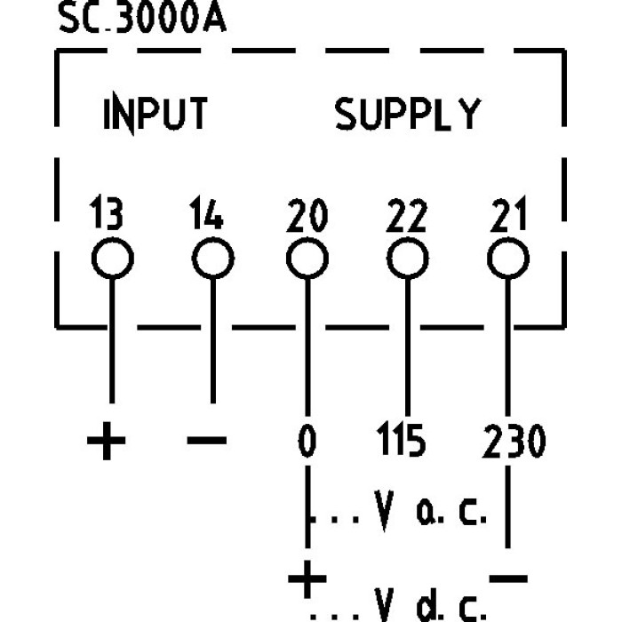 Вольтметр цифровий FRER D48 48×48 115–230 AC ±600V