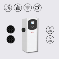 Настінна зарядна станція для електромобілів біла Ingerev Fusion Wall 400В 44кВт (22+22) з розеткою Тype 2 +  розеткою Type 2 Ingeteam FW3MW‐S2S2