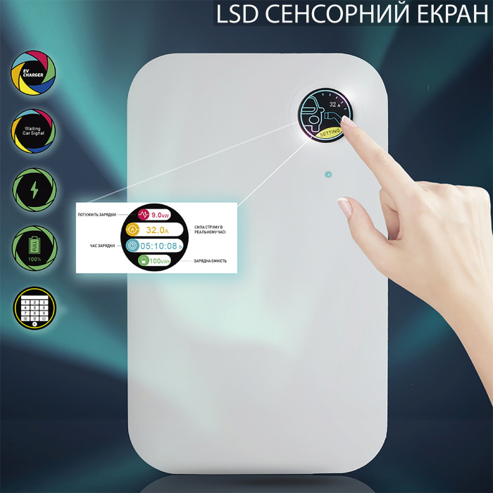 Зарядна станція WB20 Wissenergy 32А 230В 7,4 кВт біла з роз'ємом Тype 2 з кабелем 5м + APP