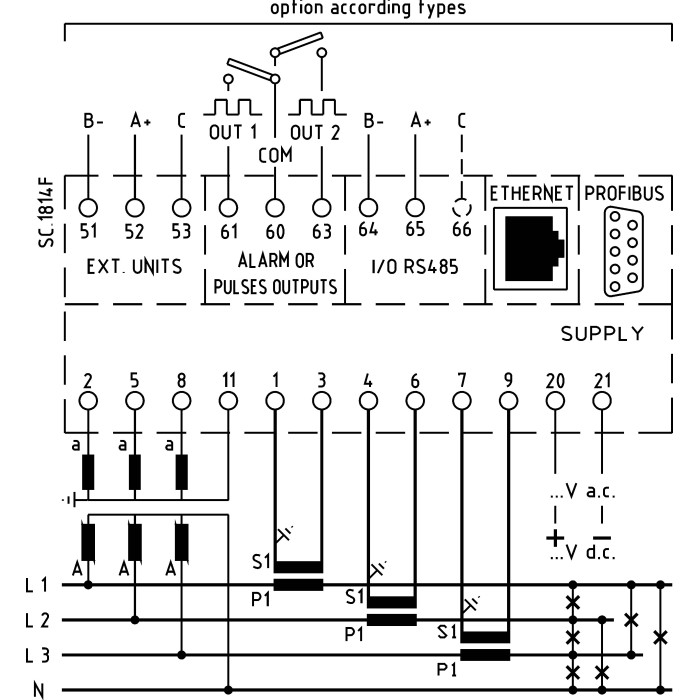 Аналізатор мережі щитовий 96×96mm FRER, 4 LED дісплея, 100-400V 1-5A RS485+Ethernet