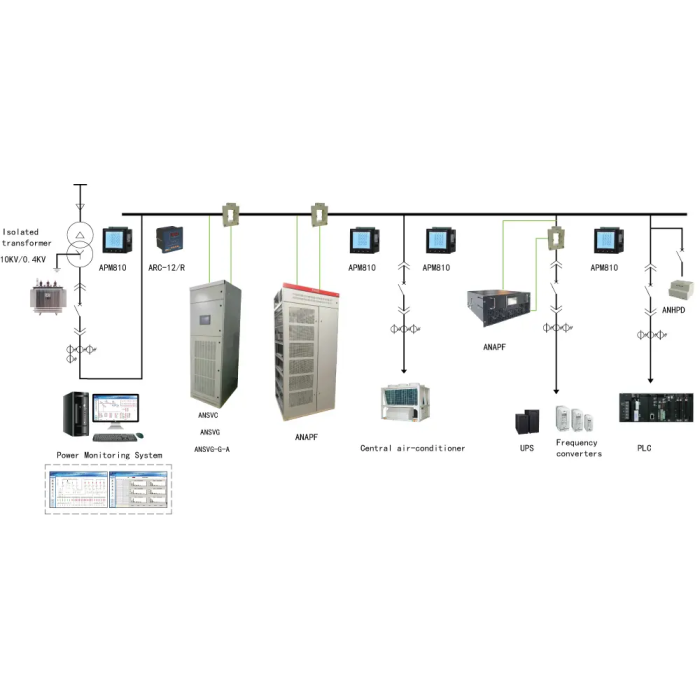 Активний фільтр Vector VS - ANAPF50