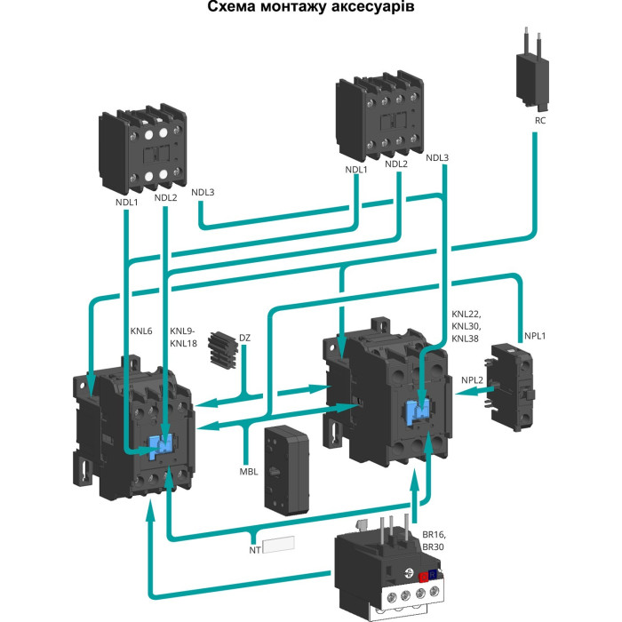 Додатковий контакт ISKRA NDL3, 1HO+1НЗ для контакторів KNL 22-38