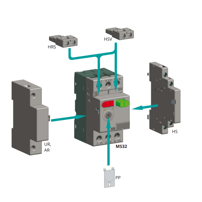 Автомат захисту двигуна ISKRA MS32 32A