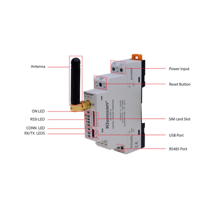 Перетворювач сигналу Klemsan GTOR-4