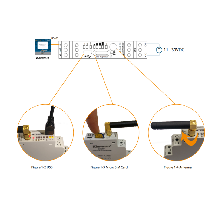 Перетворювач сигналу Klemsan GTOR-4