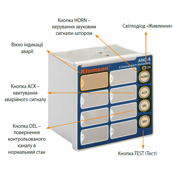 Сигналізатор аварійних подій ANC-24 Klemsan