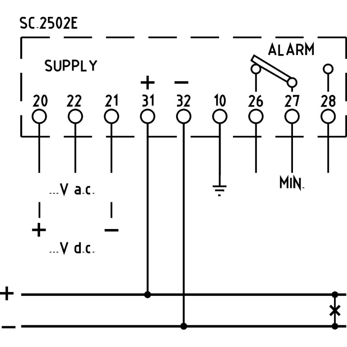 Мегомметр FRER X96MCC 90˚ 5МΩ 220V