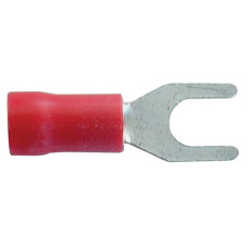 Наконечник вилковий Klemsan KCK 0.5–1.5