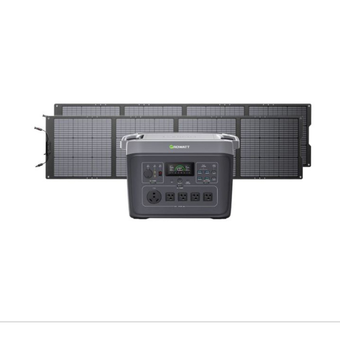 Зарядна станція Growatt INFINITY 2000 PRO 2048 Вт*г / 2000 Вт