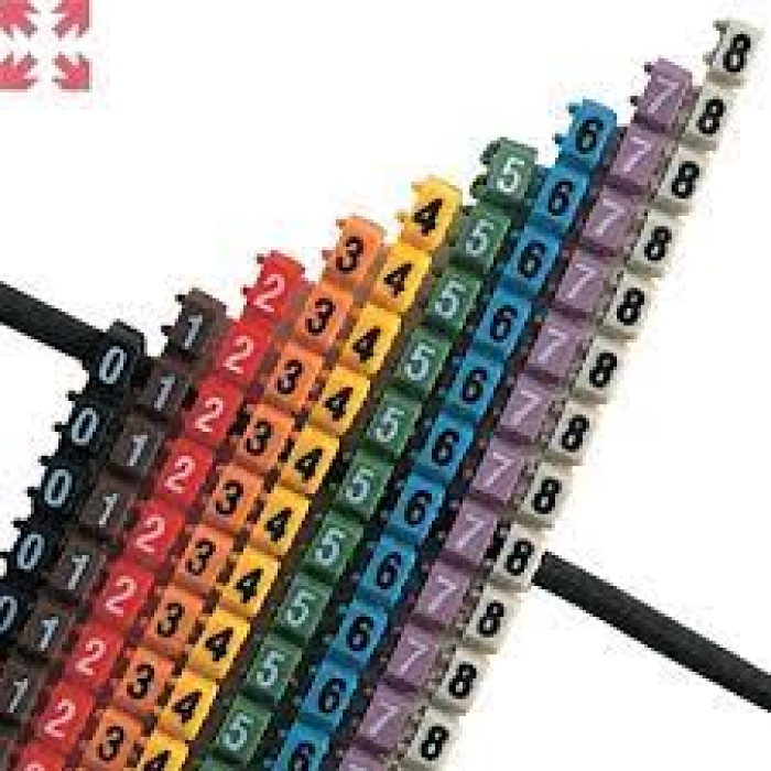 Маркування KE Klemsan 1 символ 