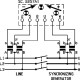 Синхроноскоп FRER F96YS 90˚ 45-65Hz 100V
