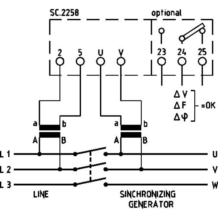 Синхроноскоп FRER F96YS 90˚ 45-65Hz 400V