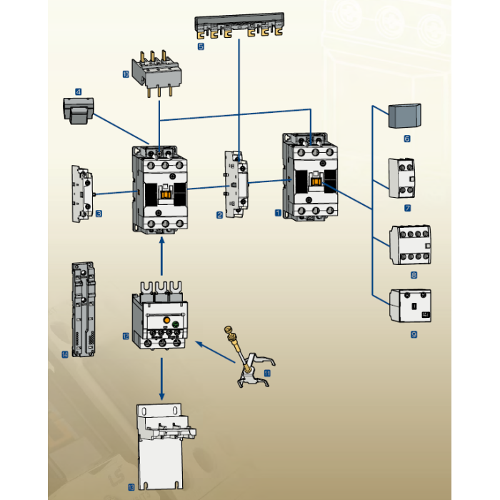 Додатковий контакт LS ELECTRIC UA-2, 2NC