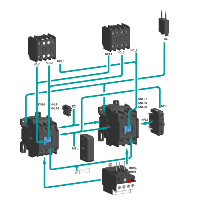 Додатковий контакт ISKRA NDL3, 2HO+2НЗ для контакторів KNL 22-38