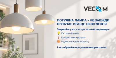 Як правильно підібрати освітлення?