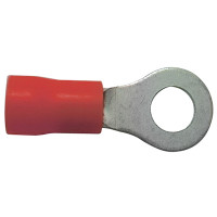 Наконечник кільцевий Klemsan KYK 0.5–1.5