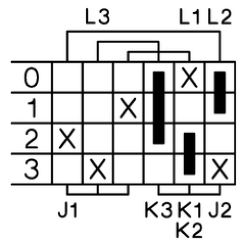 M10H E M31+G2 кулачковий перемикач M10H E M31+G2 кулачковий перемикач